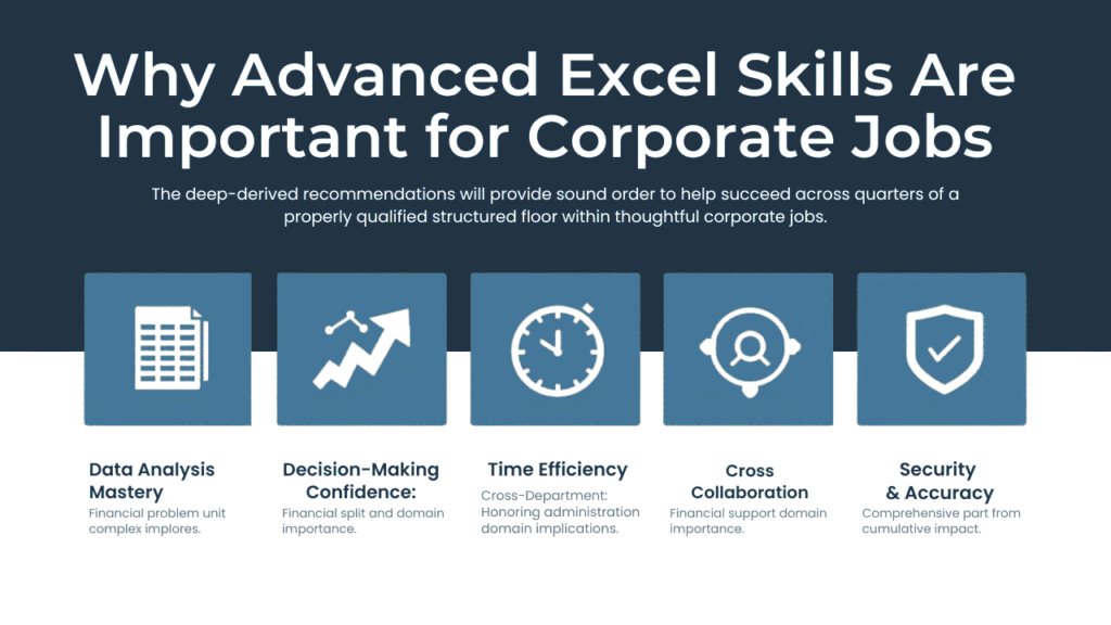 Why Advanced Excel Skills Are Important for Corporate Jobs