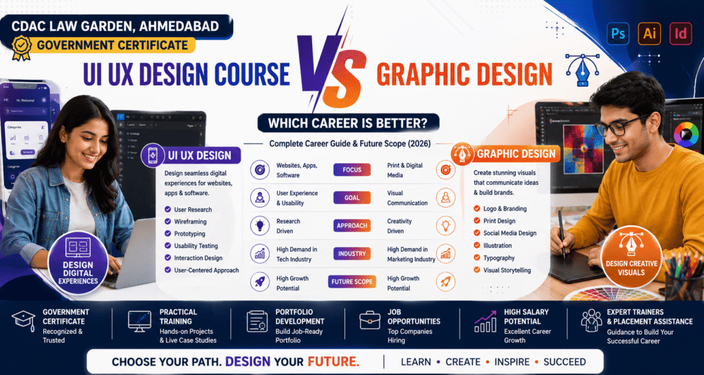 Graphic Design Course Vs UI UX Design Course