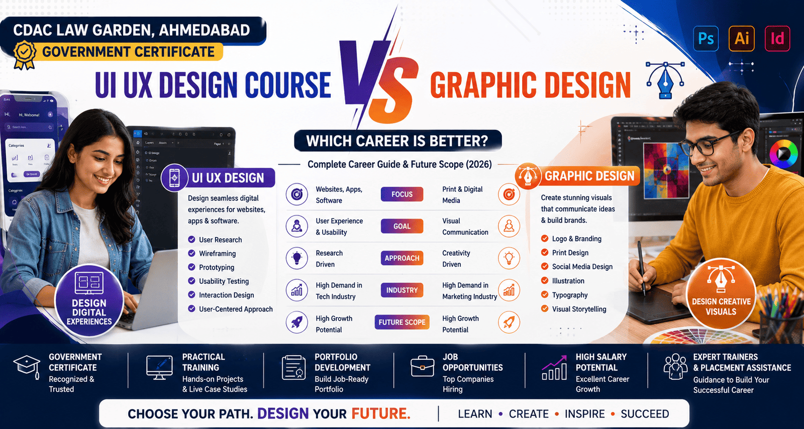 CDAC Law Garden, Ahmedabad Government Certificate UI UX Design Course vs Graphic Design: Which Career is Better? (2026)