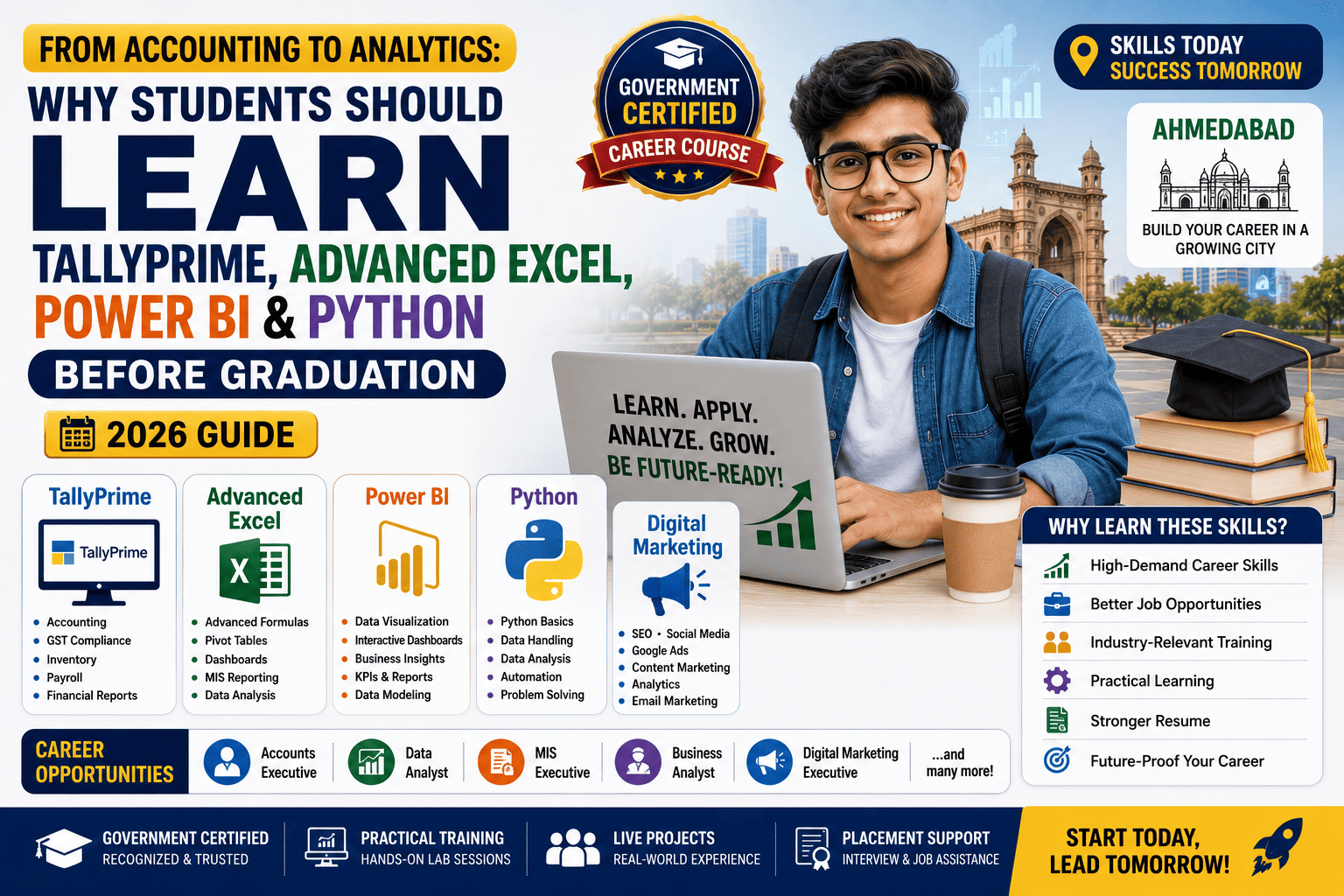 From Accounting to Analytics: Why Students Should Learn TallyPrime, Advanced Excel, Power BI & Python Before Graduation (2026 Guide)