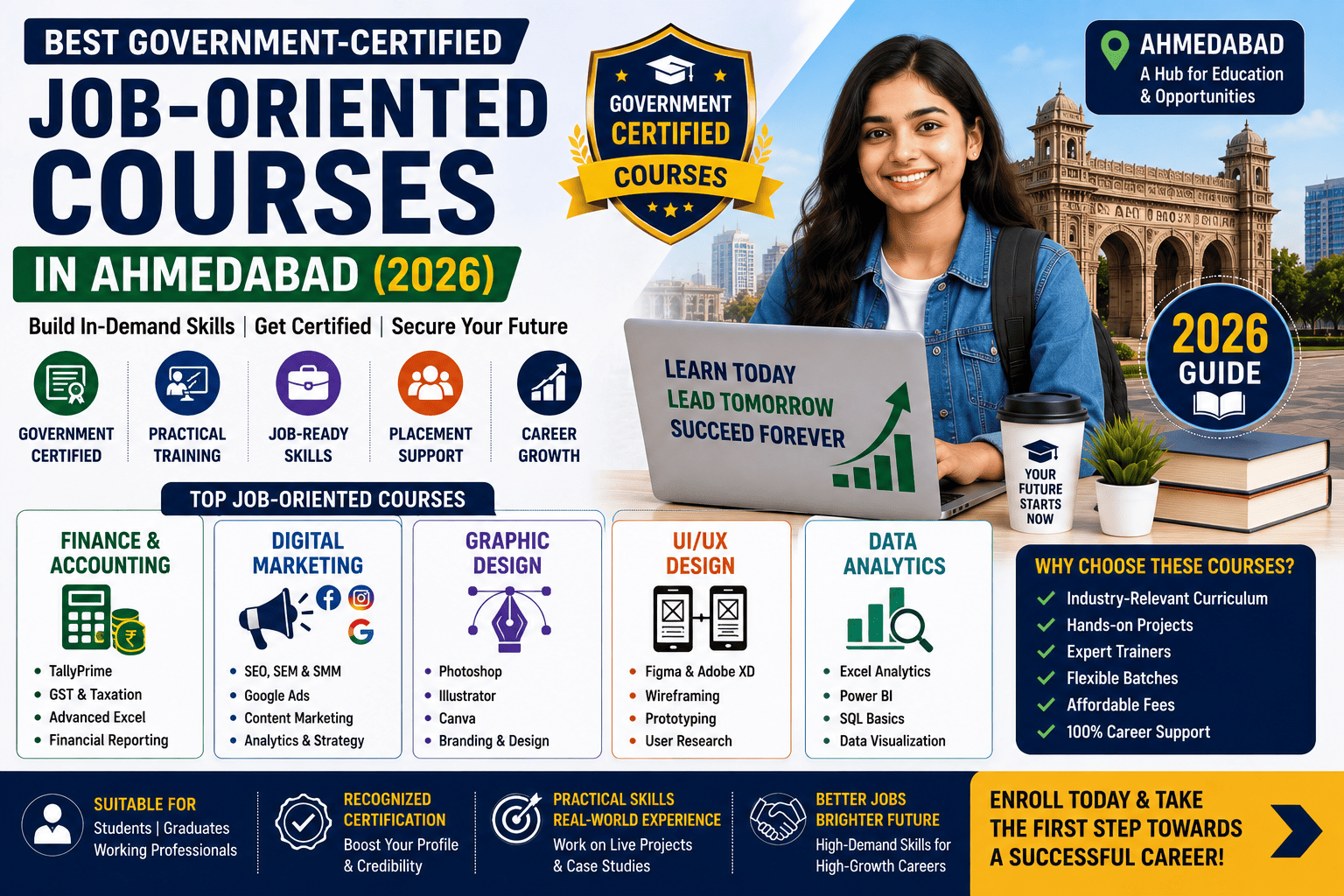Best Government-Certified Job-Oriented Courses in Ahmedabad (2026): Finance, Digital Marketing, Graphic Design, UI/UX & Data Analytics
