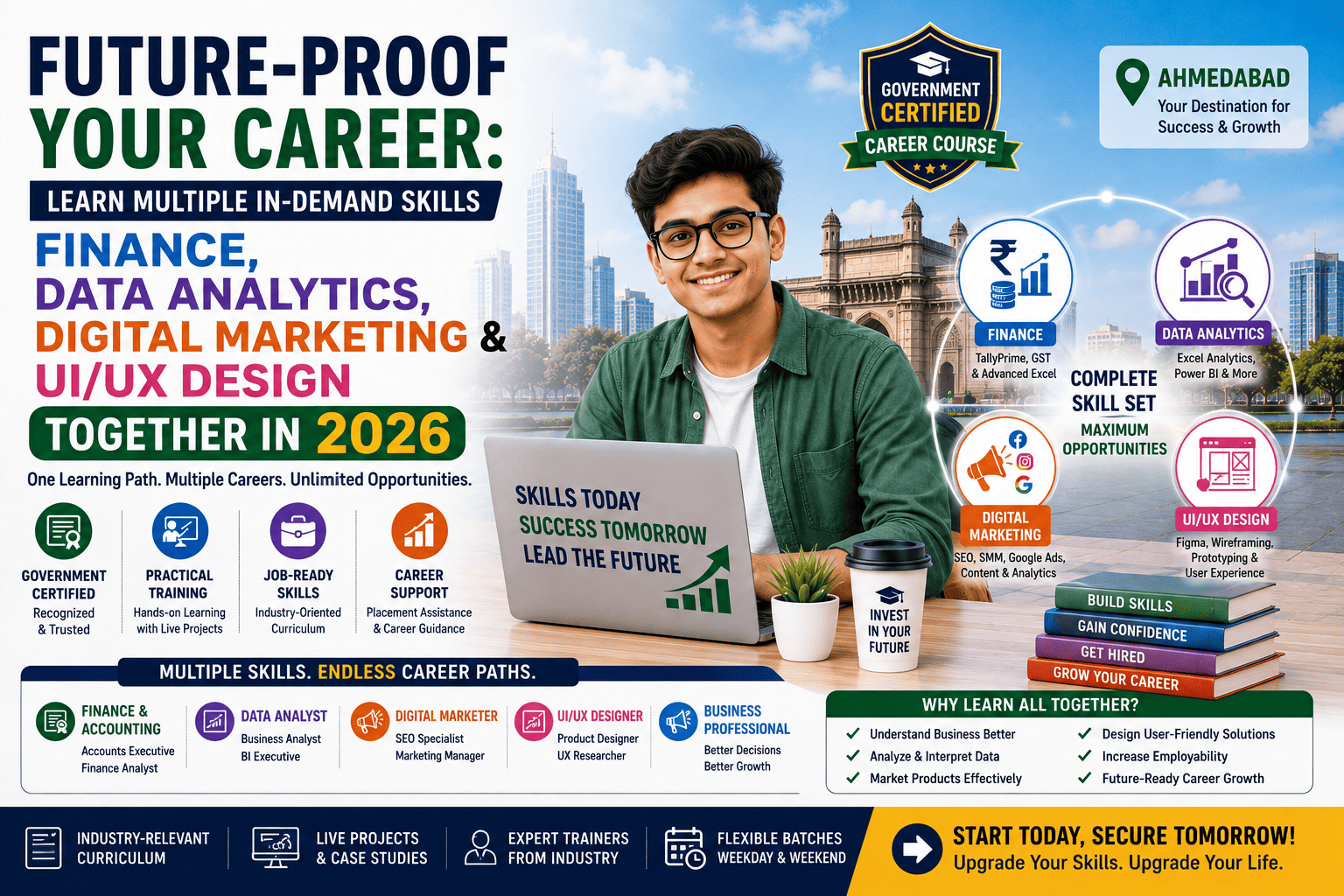 Future-Proof Your Career: Learn Finance, Data Analytics, Digital Marketing & UI/UX Design Together in 2026